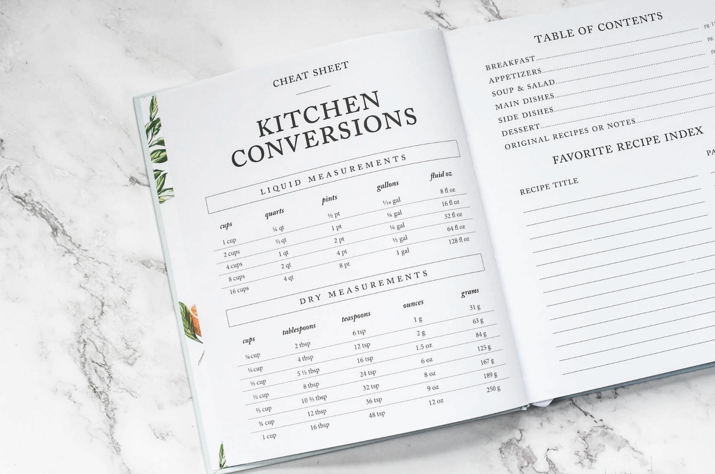 Family Recipe | Journal